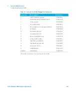 Предварительный просмотр 183 страницы Agilent Technologies 5977B CI MSD Operating Manual