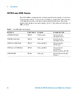 Предварительный просмотр 10 страницы Agilent Technologies 5977B Series Troubleshooting And Maintenance Manual