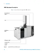 Предварительный просмотр 16 страницы Agilent Technologies 5977B Series Troubleshooting And Maintenance Manual