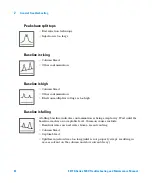 Предварительный просмотр 42 страницы Agilent Technologies 5977B Series Troubleshooting And Maintenance Manual