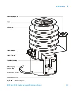 Предварительный просмотр 173 страницы Agilent Technologies 5977B Series Troubleshooting And Maintenance Manual