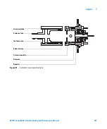 Предварительный просмотр 187 страницы Agilent Technologies 5977B Series Troubleshooting And Maintenance Manual