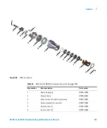 Предварительный просмотр 193 страницы Agilent Technologies 5977B Series Troubleshooting And Maintenance Manual