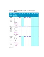 Предварительный просмотр 60 страницы Agilent Technologies 5DX II Series Installation Manual