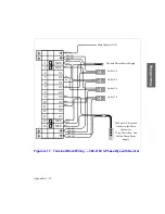 Предварительный просмотр 73 страницы Agilent Technologies 5DX II Series Installation Manual