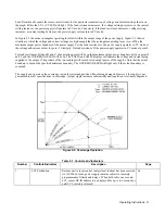 Preview for 31 page of Agilent Technologies 6023A Operating Manual