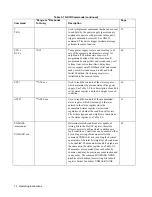 Preview for 52 page of Agilent Technologies 6023A Operating Manual