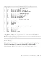 Preview for 105 page of Agilent Technologies 6023A Operating Manual