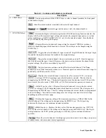 Preview for 51 page of Agilent Technologies 6050A Operating Manual