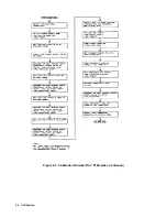 Предварительный просмотр 86 страницы Agilent Technologies 6050A Operating Manual