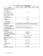 Preview for 14 page of Agilent Technologies 6103A User Manual