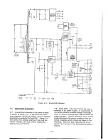 Preview for 19 page of Agilent Technologies 6106A Service Manual