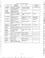 Preview for 23 page of Agilent Technologies 6106A Service Manual