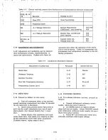 Preview for 32 page of Agilent Technologies 6106A Service Manual