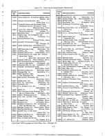 Preview for 36 page of Agilent Technologies 6106A Service Manual