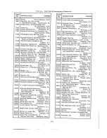 Preview for 37 page of Agilent Technologies 6106A Service Manual