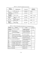 Preview for 31 page of Agilent Technologies 6112A Service Manual