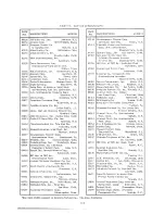 Preview for 35 page of Agilent Technologies 6112A Service Manual