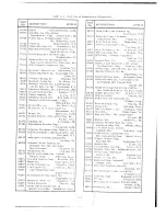 Preview for 37 page of Agilent Technologies 6112A Service Manual