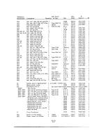 Preview for 39 page of Agilent Technologies 6112A Service Manual