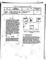 Preview for 30 page of Agilent Technologies 6201B Service Manual