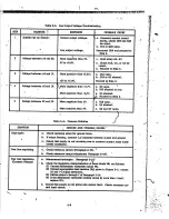 Preview for 36 page of Agilent Technologies 6201B Service Manual