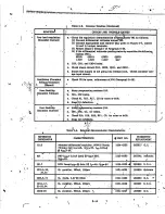 Preview for 37 page of Agilent Technologies 6201B Service Manual