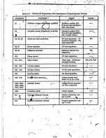 Preview for 39 page of Agilent Technologies 6201B Service Manual