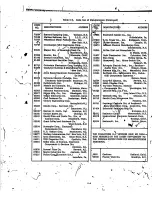 Preview for 45 page of Agilent Technologies 6201B Service Manual