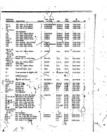 Preview for 46 page of Agilent Technologies 6201B Service Manual