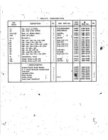 Preview for 50 page of Agilent Technologies 6201B Service Manual