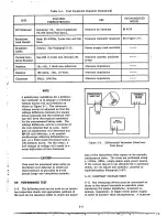 Предварительный просмотр 15 страницы Agilent Technologies 6214A Service Manual