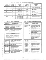 Предварительный просмотр 24 страницы Agilent Technologies 6214A Service Manual