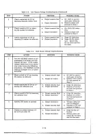 Предварительный просмотр 26 страницы Agilent Technologies 6214A Service Manual