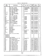 Предварительный просмотр 33 страницы Agilent Technologies 6214A Service Manual