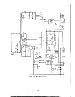 Preview for 19 page of Agilent Technologies 6224B Service Manual