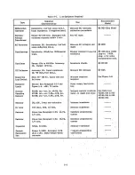 Preview for 25 page of Agilent Technologies 6224B Service Manual