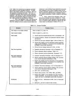 Preview for 33 page of Agilent Technologies 6224B Service Manual