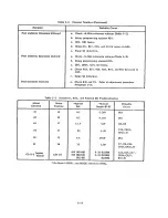 Preview for 34 page of Agilent Technologies 6224B Service Manual