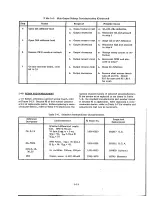 Preview for 36 page of Agilent Technologies 6224B Service Manual