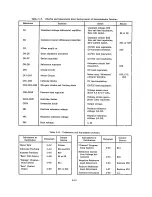 Preview for 38 page of Agilent Technologies 6224B Service Manual