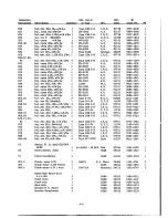 Preview for 46 page of Agilent Technologies 6224B Service Manual