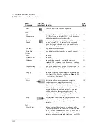 Preview for 122 page of Agilent Technologies 622Vu Advisor User Manual