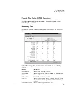 Preview for 207 page of Agilent Technologies 622Vu Advisor User Manual