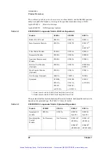 Preview for 23 page of Agilent Technologies 63539-1 Operation Manual