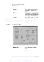 Preview for 147 page of Agilent Technologies 63539-1 Operation Manual