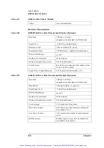 Preview for 331 page of Agilent Technologies 63539-1 Operation Manual