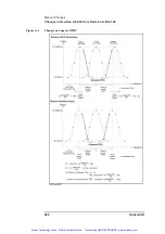 Preview for 363 page of Agilent Technologies 63539-1 Operation Manual