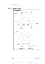 Preview for 365 page of Agilent Technologies 63539-1 Operation Manual