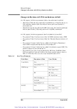 Preview for 369 page of Agilent Technologies 63539-1 Operation Manual